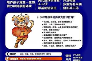  青少年篮球爱好者参加青训营的好处及最佳策略